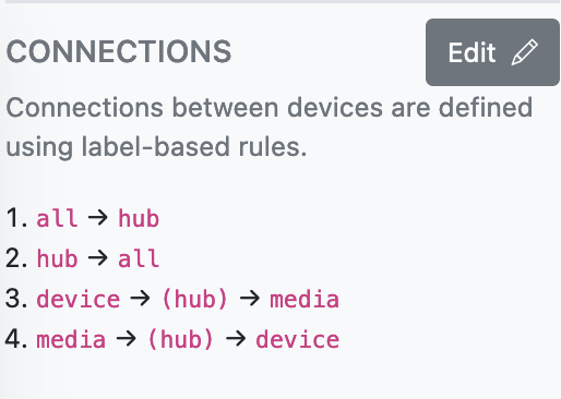 Screenshot of Connections preview interface, showing how labels are used to define peers